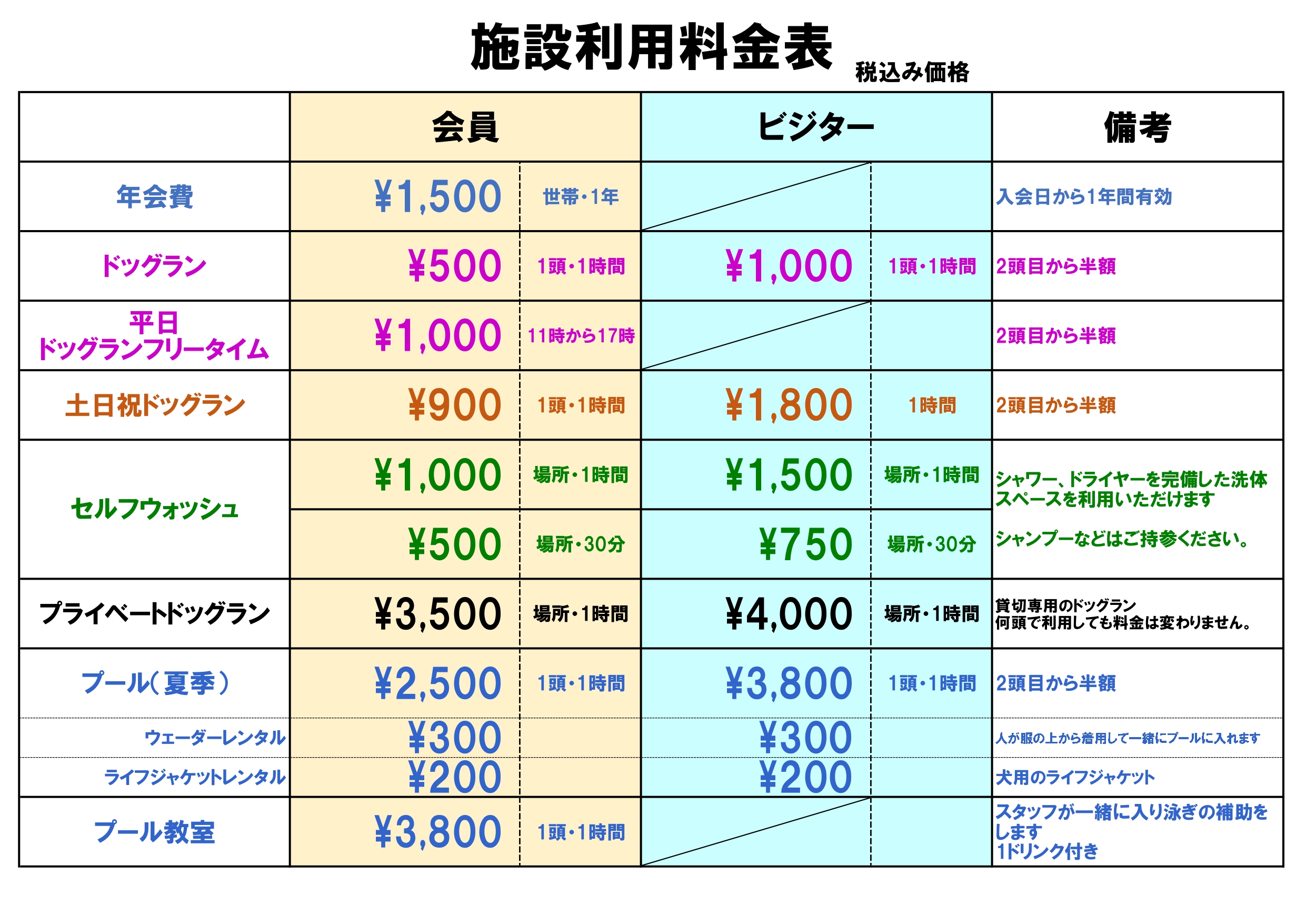 料金表